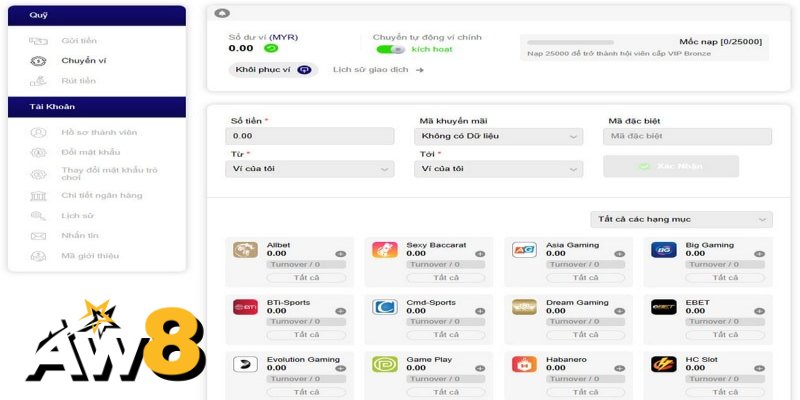 Các hình thức nạp tiền AW8 phổ biến