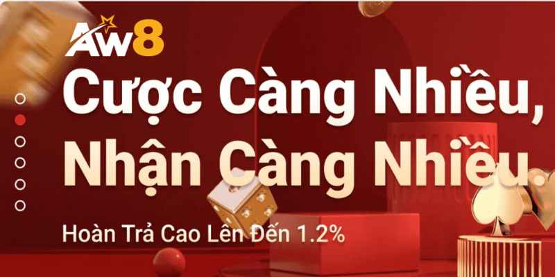 Tha hồ đặt cược cùng khuyến mãi hoàn trả AW8 1.2%